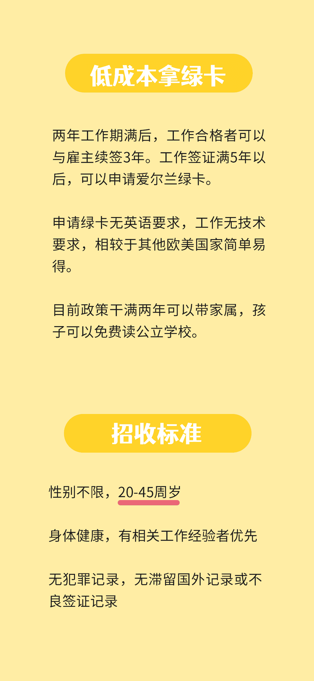 限時2天，名額有限，低成本綠卡(圖2)