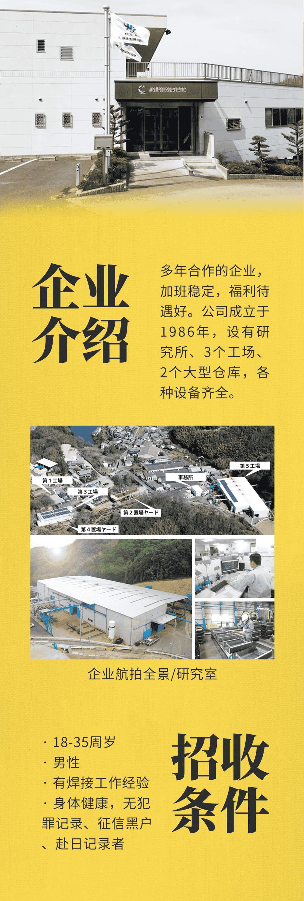 優(yōu)質(zhì)項(xiàng)目 | 在B級(jí)美食天堂工作是怎樣的體驗(yàn)？(圖2)